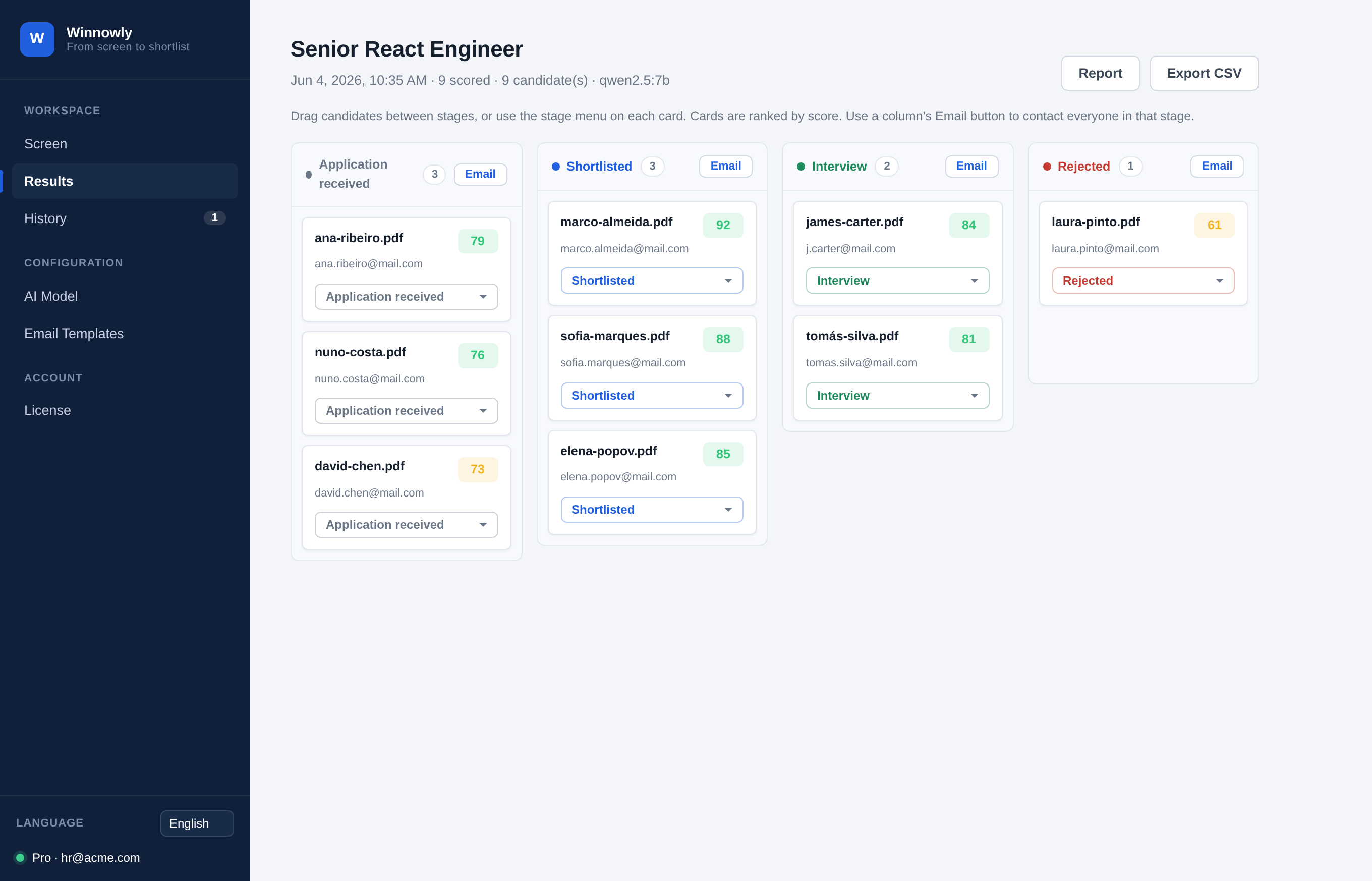 Winnowly — candidate pipeline board with ranked candidates